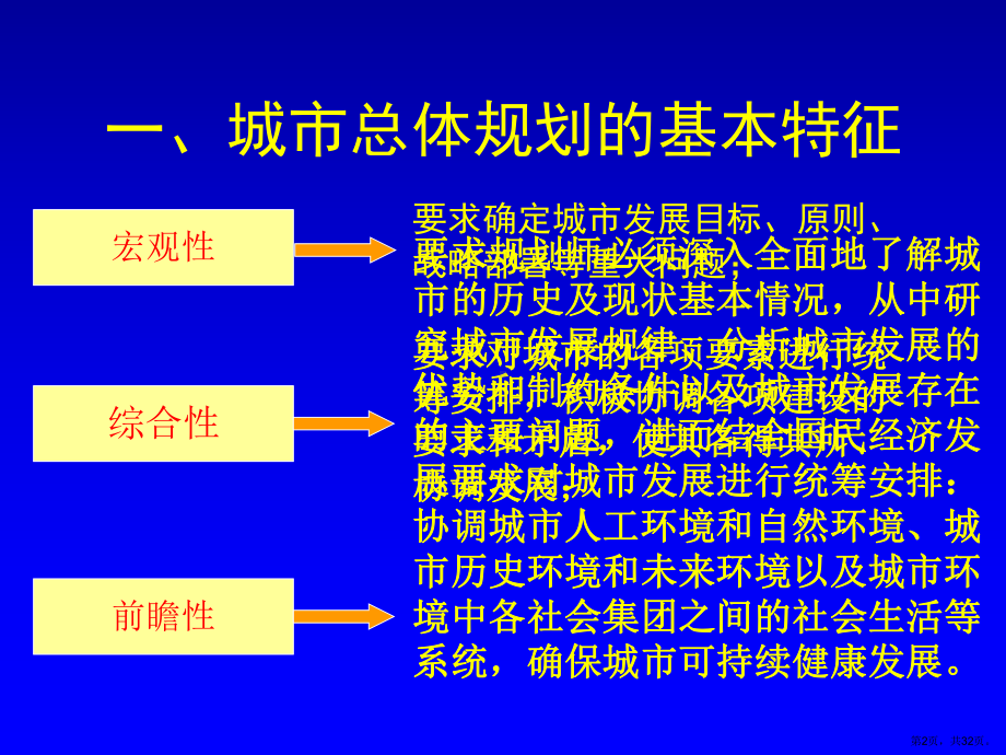 规划基础调查专题课件.ppt_第2页