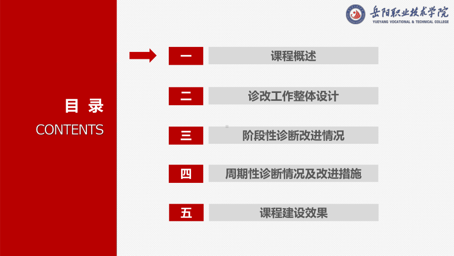 诊改工作汇报范文：《生理学》课程诊改工作汇报课件.pptx_第2页