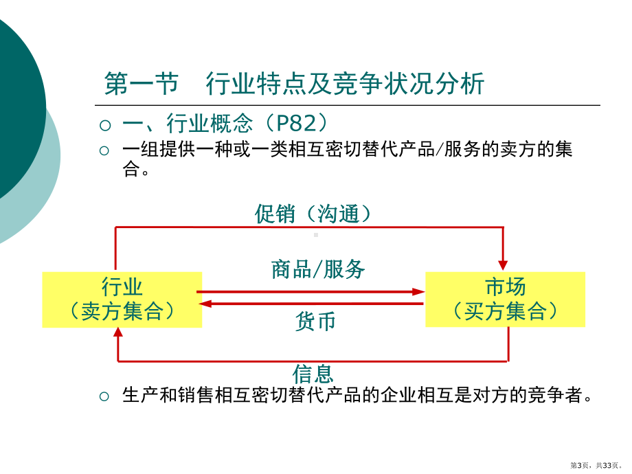 行业分析与市场竞争战略分析课件.pptx_第3页