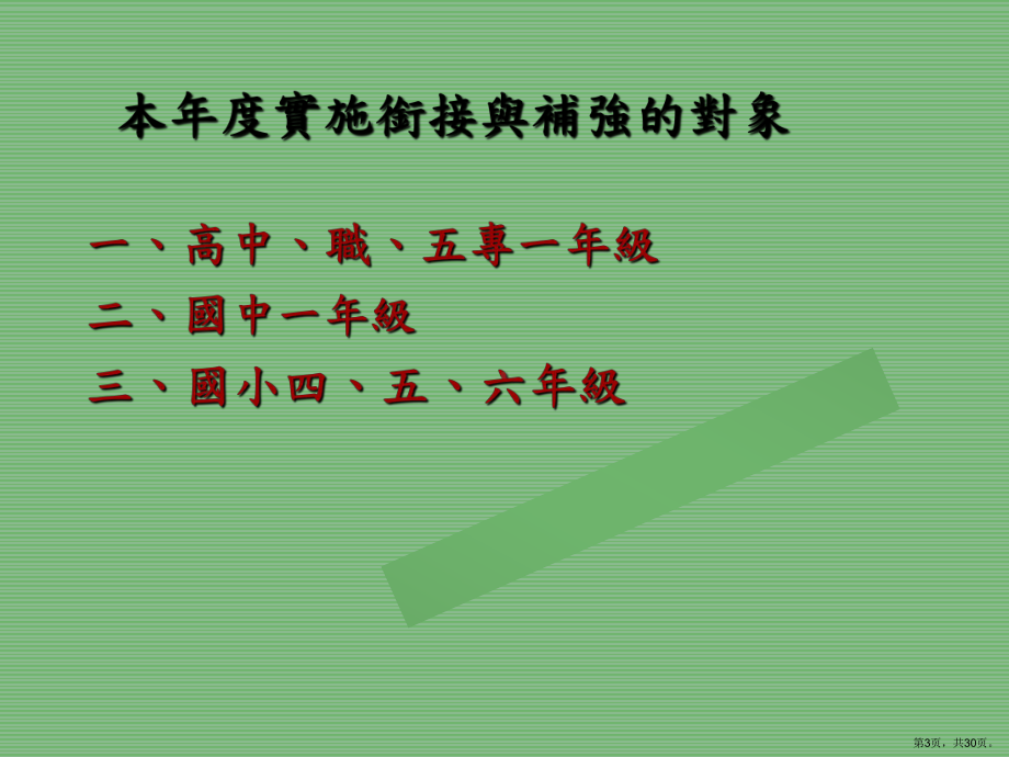 衔接与补强九年一贯数学领域课件.ppt_第3页