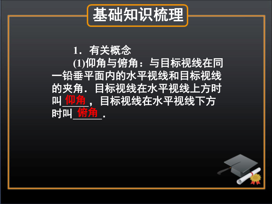 解三角形应用举例复习优秀课件.ppt_第2页