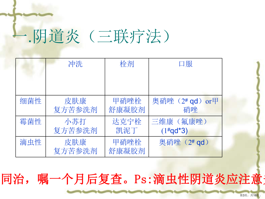 药物治疗学教学大纲课件.ppt_第3页