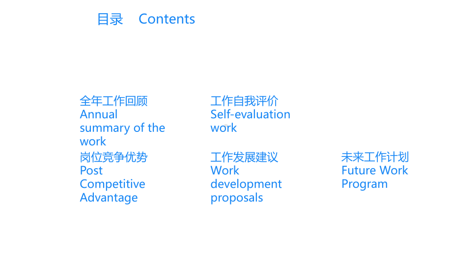 经典创意共赢未来商务蓝色岗位竞聘报告模板课件.ppt_第2页