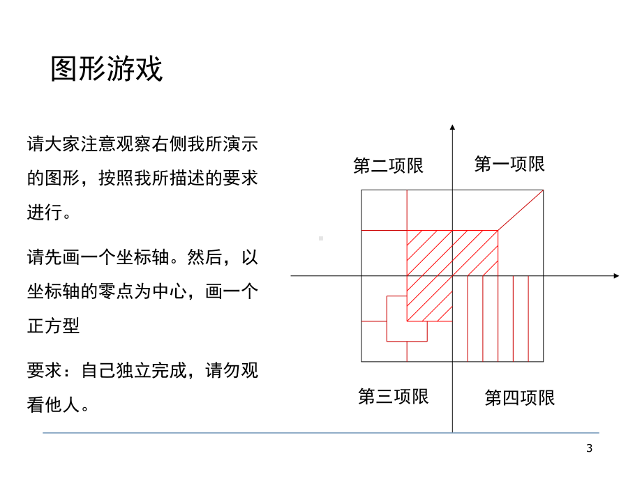 经销商管理培训经典精品课件.ppt_第3页