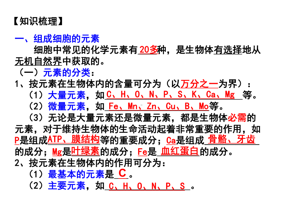 细胞中的元素和化合物细胞中的无机物人教课标版课件.ppt_第2页