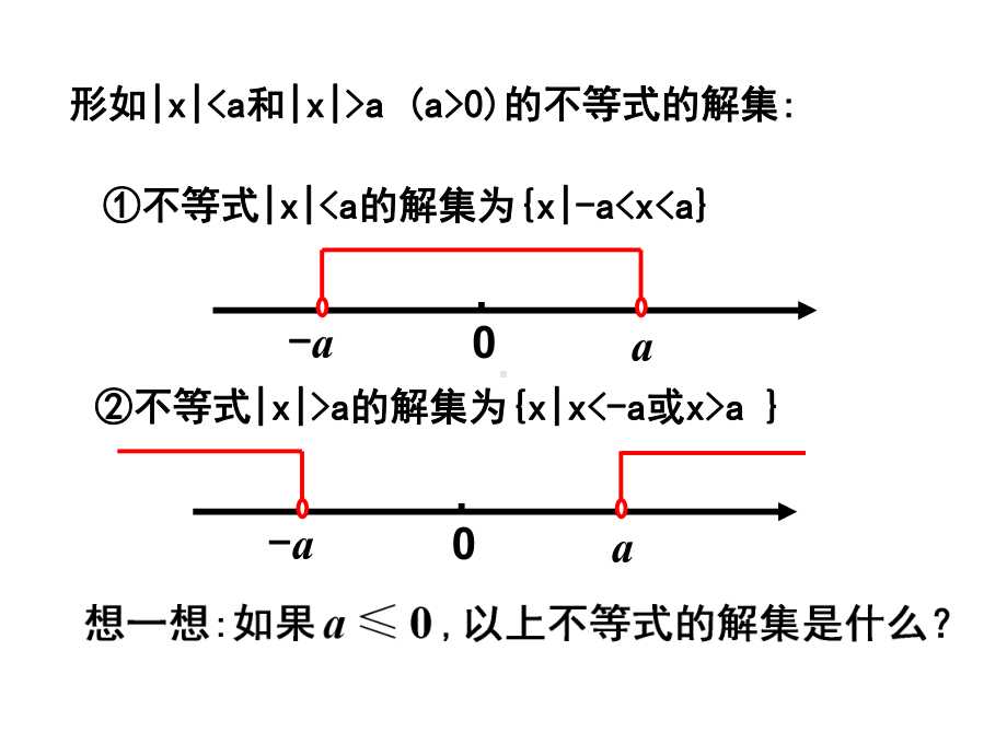 选修45绝对值不等式的解法课件.ppt_第3页