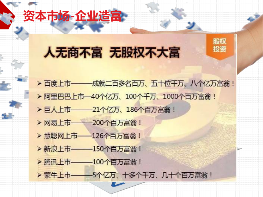 资本市场的魅力课件.ppt_第2页