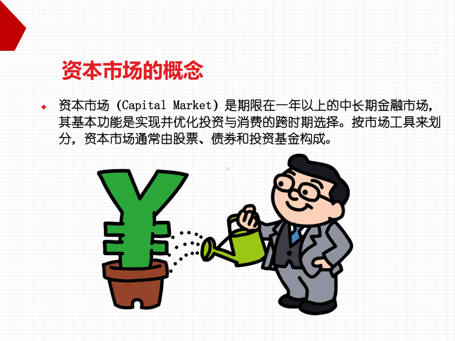 资本市场的魅力课件.ppt_第3页