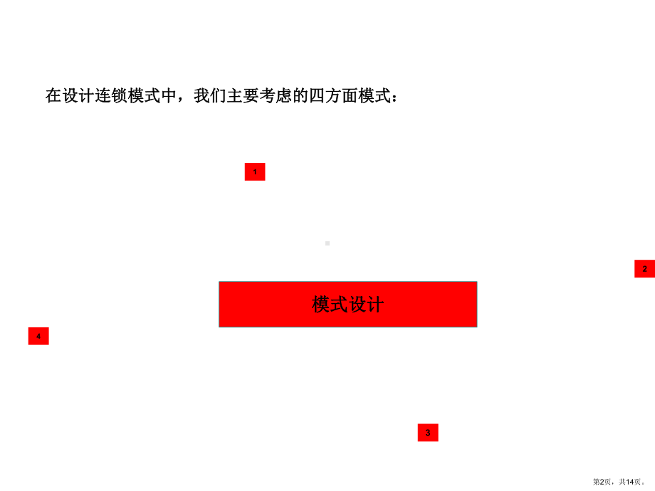 连锁模式设计模板与工具课件.ppt_第2页