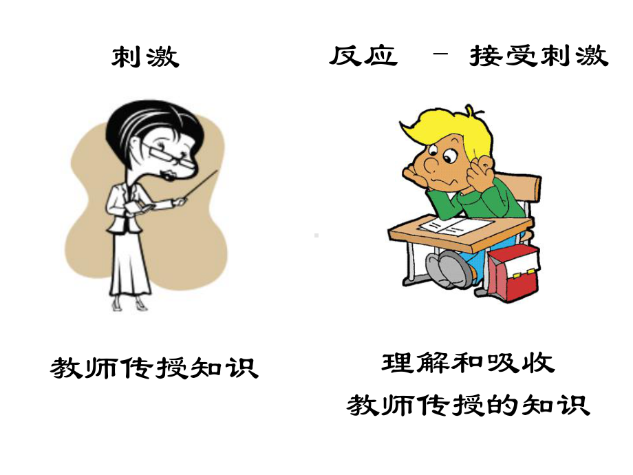 行为主义模式教学课件.ppt_第3页