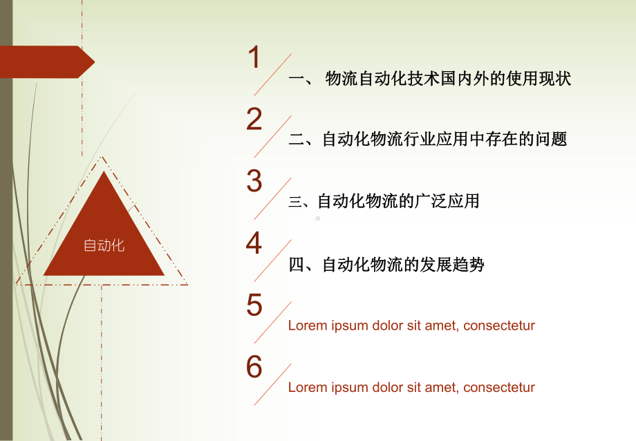 自动化技术在物流中的应用与发展教材课件.pptx_第2页