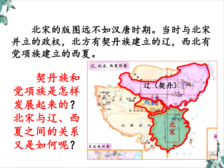 辽、西夏与北宋的并立模板.ppt_第2页