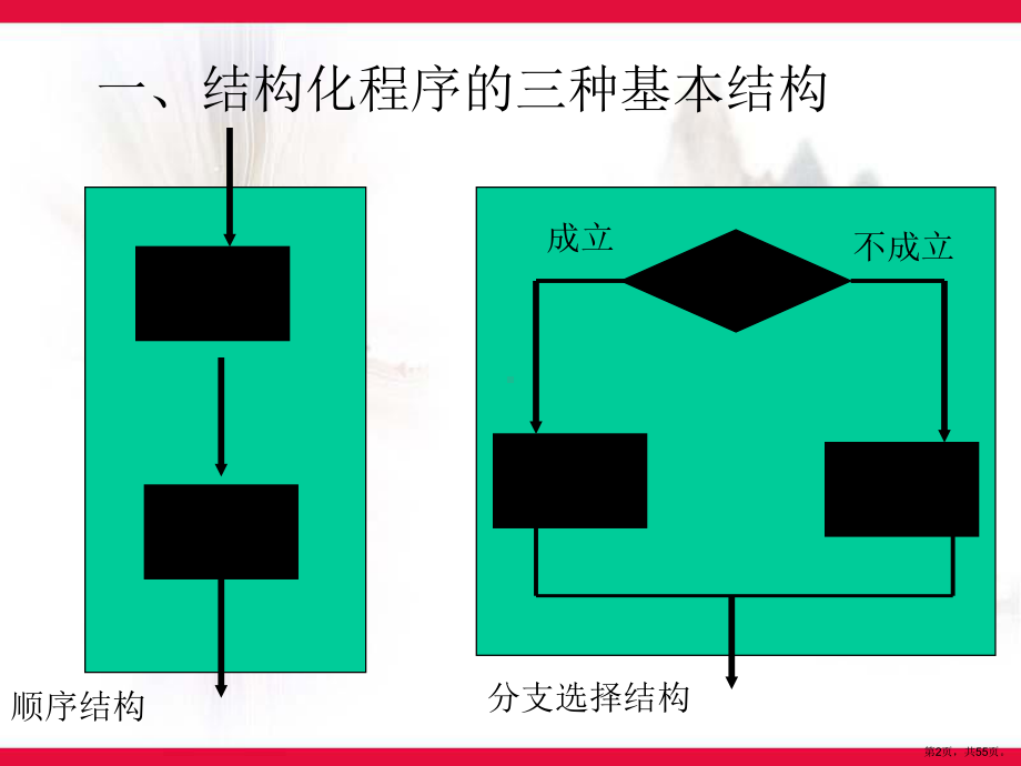 计算机本科c措辞第六章讲稿[优质课件.ppt_第2页