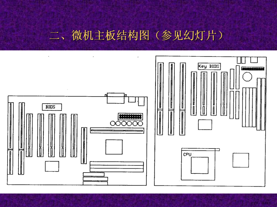 计算机维护技术3课件.ppt_第2页