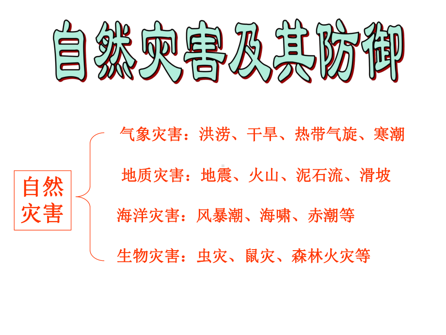 自然灾害(09专业)课件.ppt_第1页