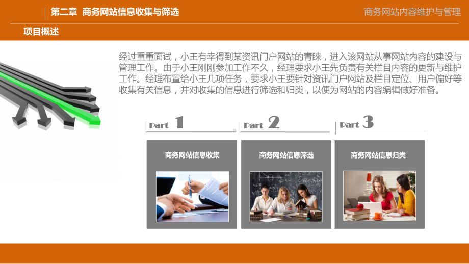商务网站信息收集与筛选课件.ppt_第2页