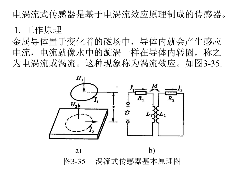 电涡流式传感器精选课件.ppt_第2页