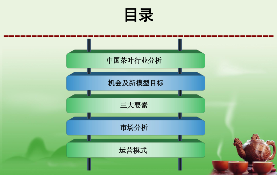 茶俱乐部的的策划的课件.ppt_第2页