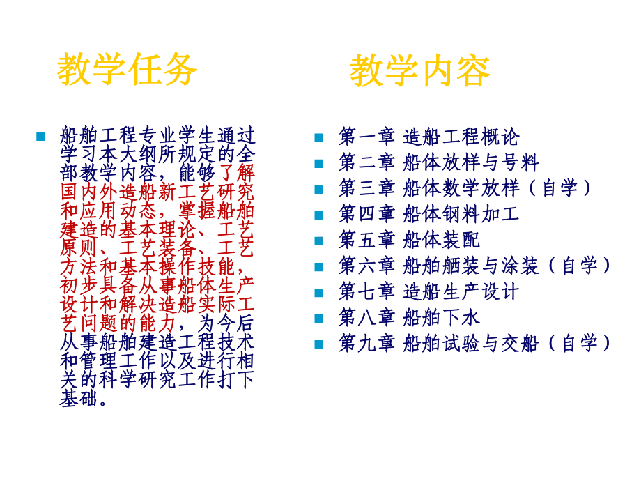 造船工程概论课件.pptx_第3页