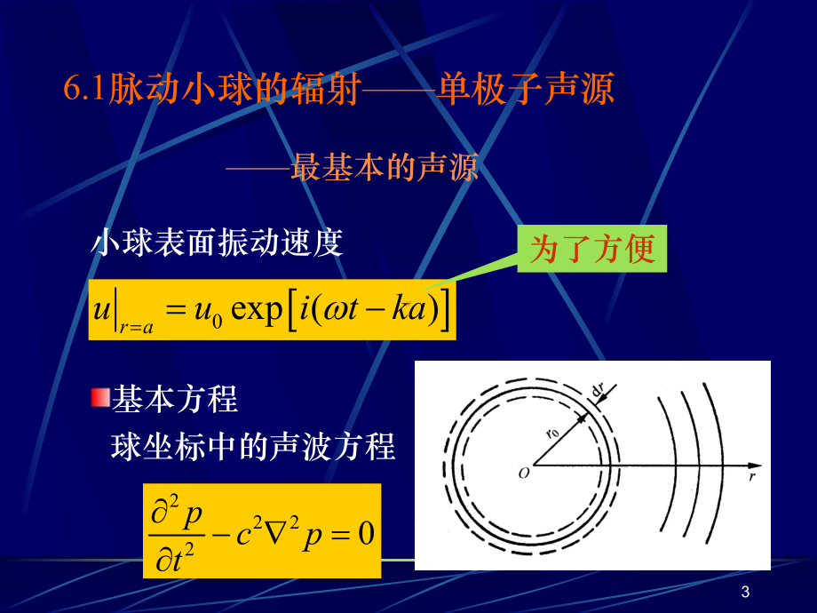 声波的辐射课件.ppt_第3页