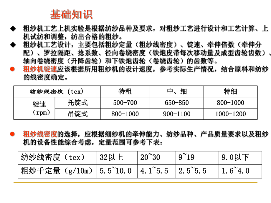 粗纱工艺设计和计算课件.ppt_第2页