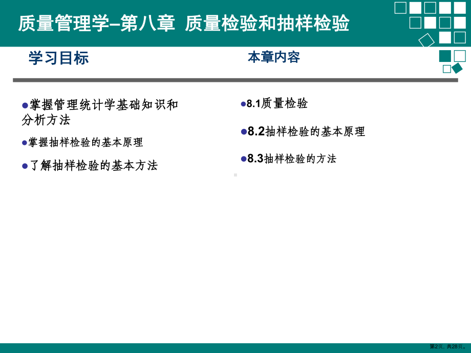 质量管理学第八章质量检验和抽样检验课件.ppt_第2页