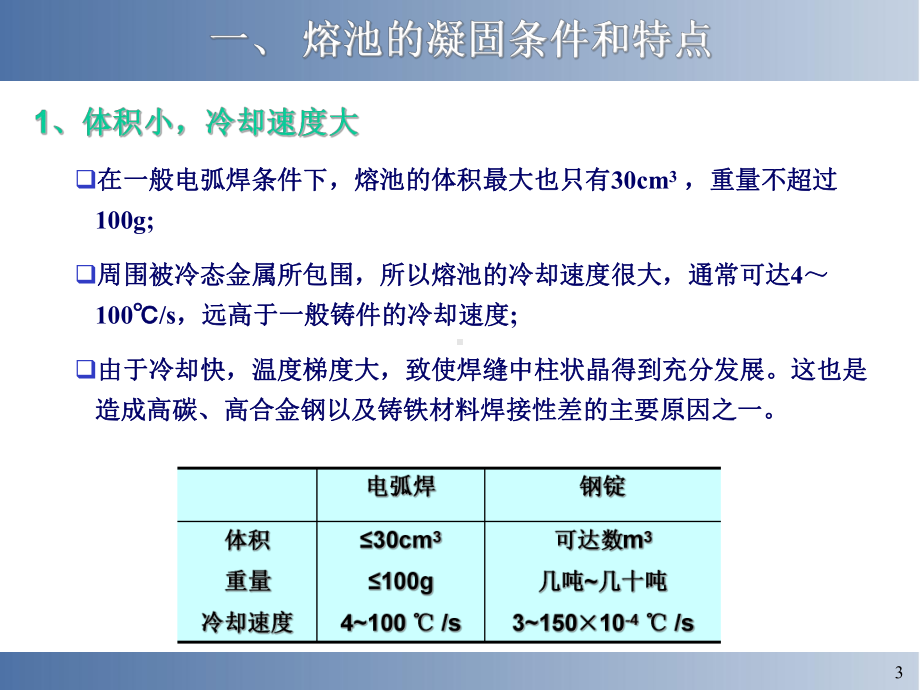 熔池凝固与焊缝固态相变课件.ppt_第3页