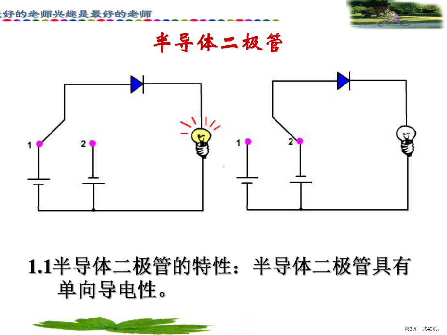 课题一半导体二极管及其基本电路课件.ppt_第3页