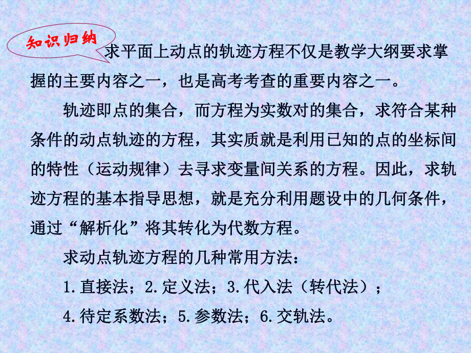 轨迹方程的求法PPT优秀课件1.ppt_第2页