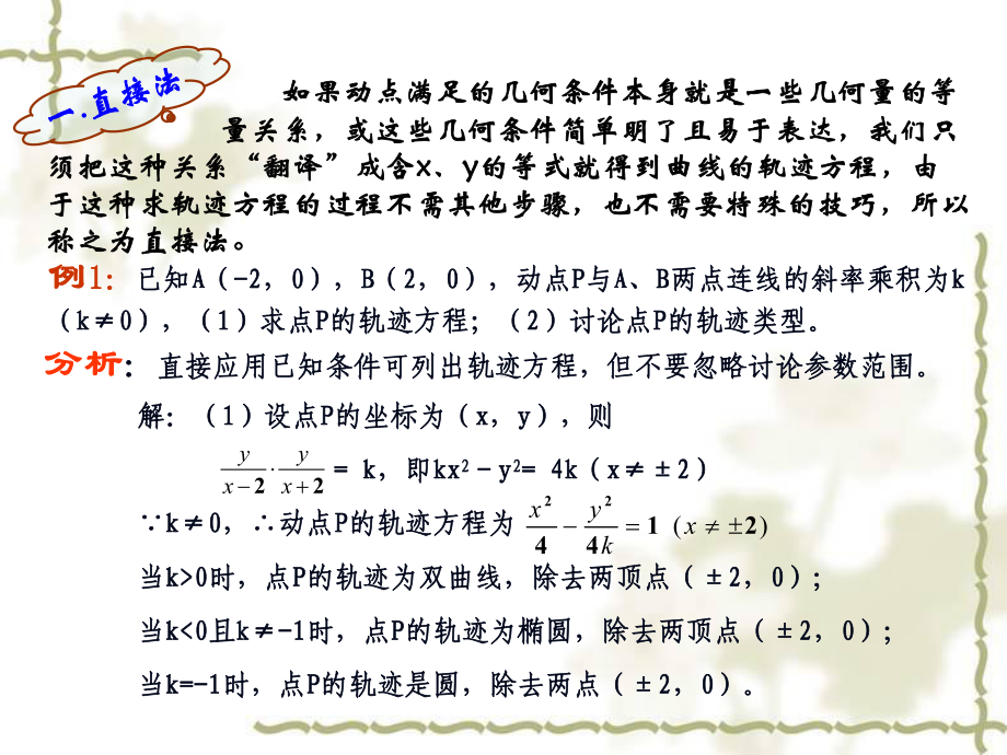 轨迹方程的求法PPT优秀课件1.ppt_第3页