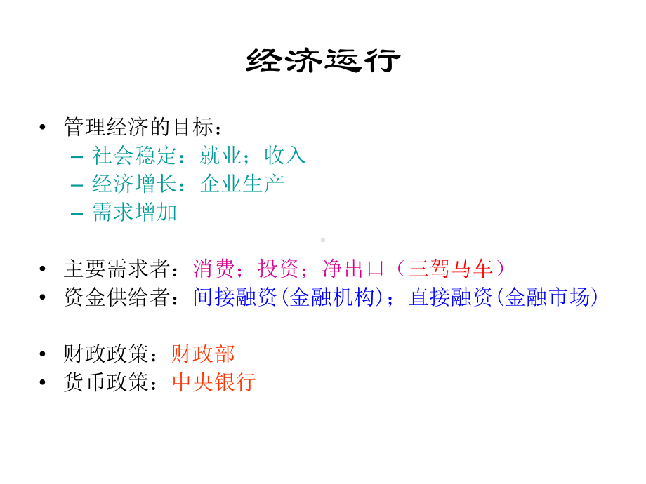 经济金融运行及政策课件.ppt_第2页