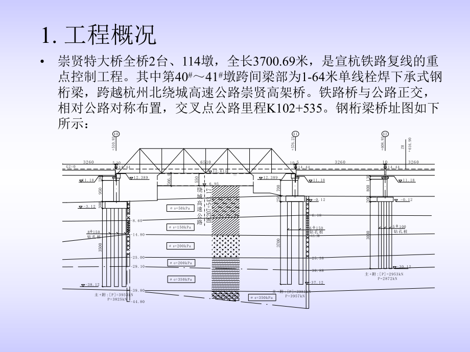 米钢桁梁跨越高速公路桥梁反向拖拉架梁施工技术课件.ppt_第2页