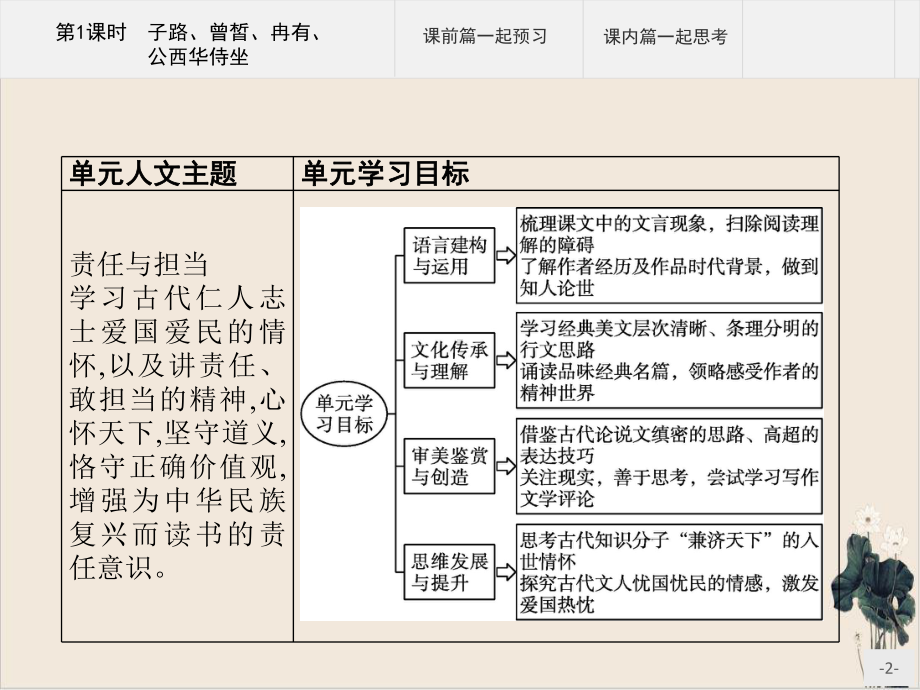 统编版新教材《谏太宗十思疏》课件1.pptx_第2页