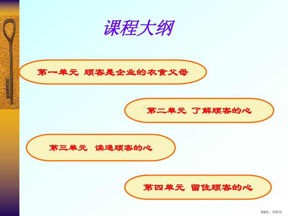 读懂顾客的心课件.ppt_第2页