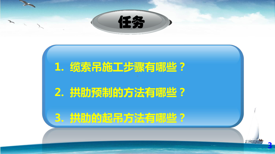 拱桥的缆索吊装法施工工艺课件.ppt_第3页