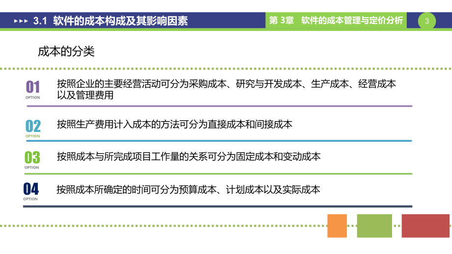 软件的成本管理与定价分析课件.pptx_第3页