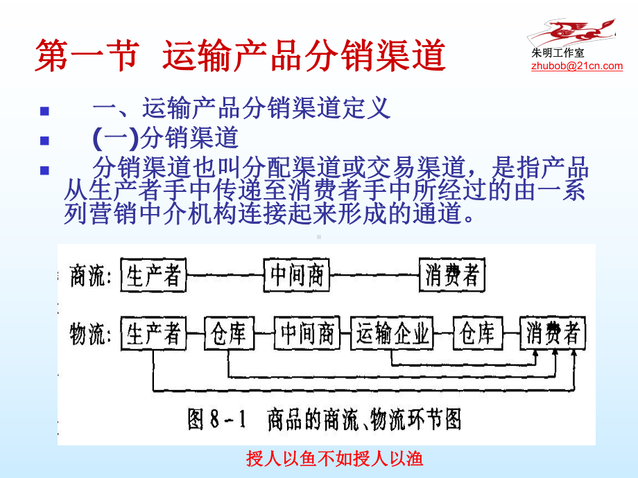 运输市场营销8章渠道策略课件.ppt_第3页