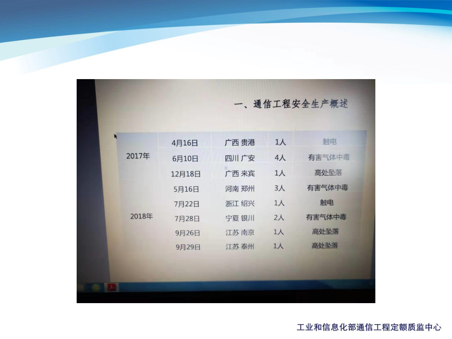 通信工程安全生产事故案例课件.pptx_第2页