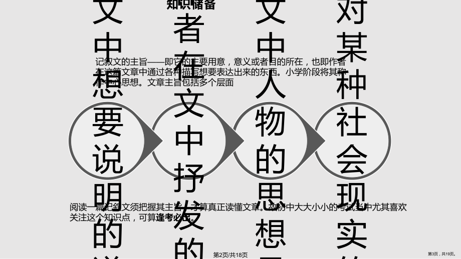 记叙文概括主旨情感教案课件.pptx_第3页