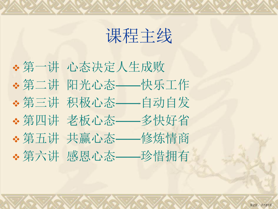 美容师心态培训课件2.ppt_第2页