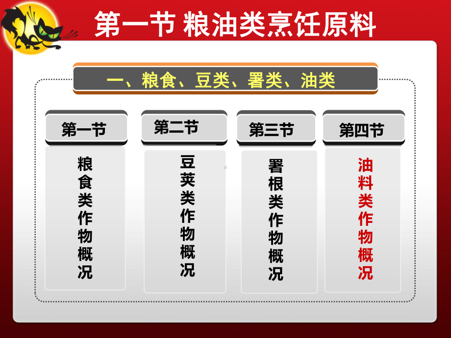 油料类作物讲解课件.ppt_第2页