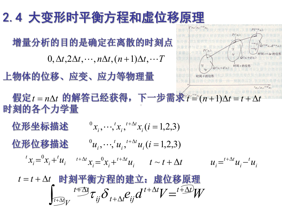 几何非线性有限元分析2课件.ppt_第2页