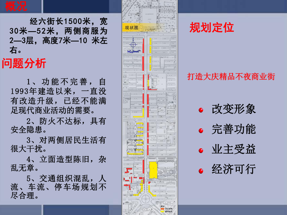 经六街改造概念设计课件.ppt_第3页