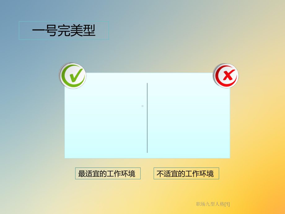 职场九型人格[1]课件.ppt_第2页