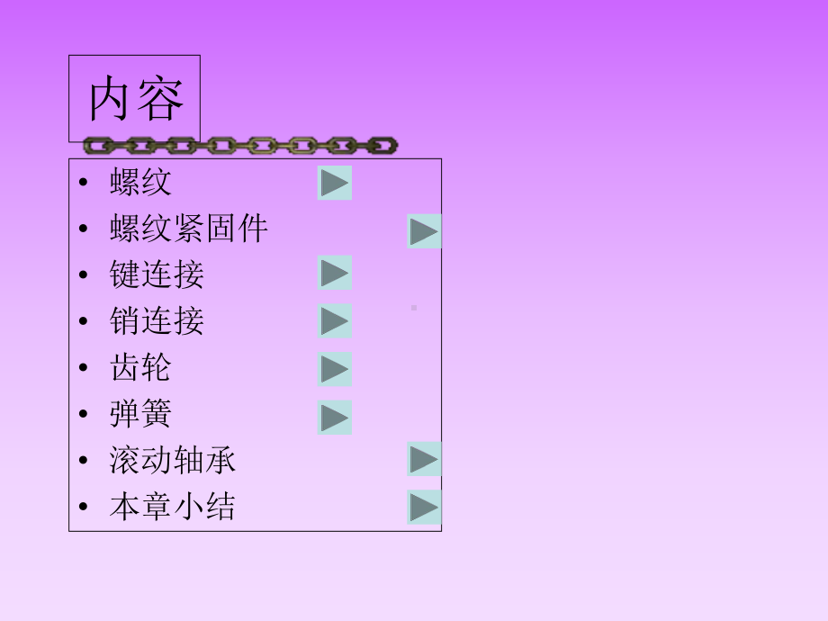 螺纹紧固件及连接件画法课件.ppt_第3页