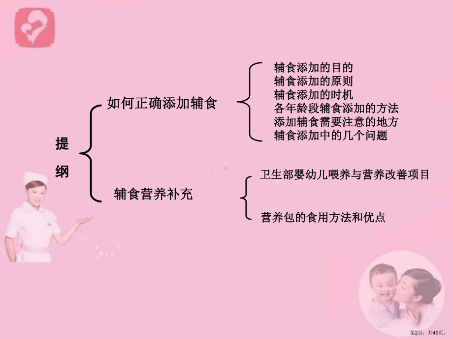 辅食添加及辅食营养补充课件.ppt_第2页