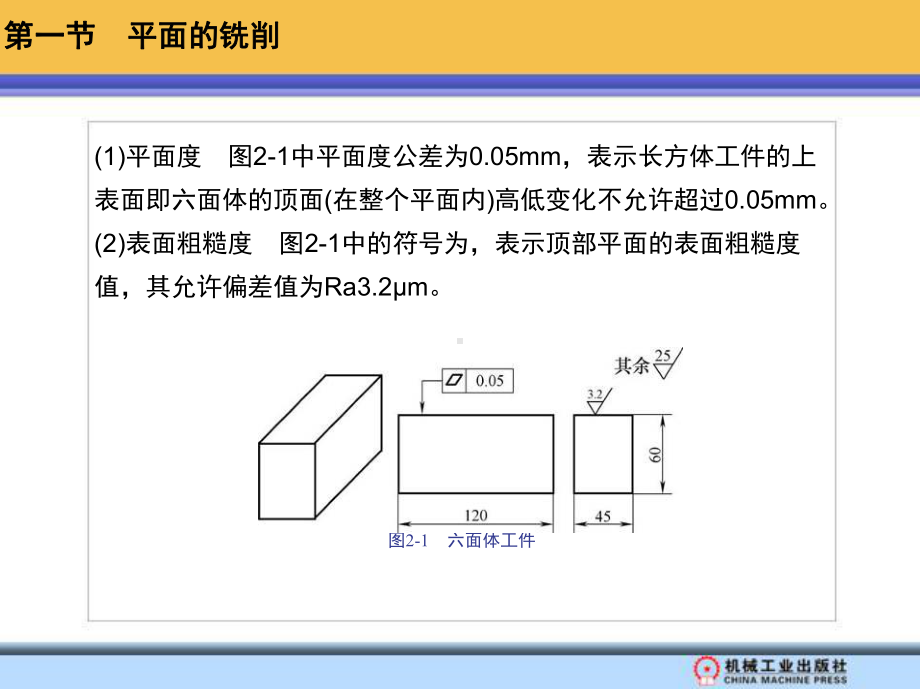 平面垂直面平行面和斜面的铣削解析课件.ppt_第3页