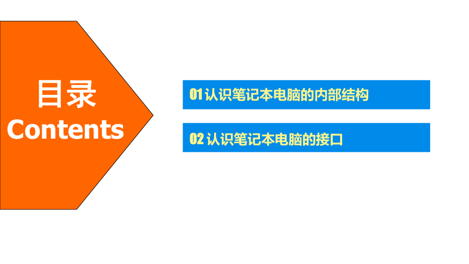 计算机组装与维护5.3认识笔记本电脑内部的结构课件.ppt_第2页