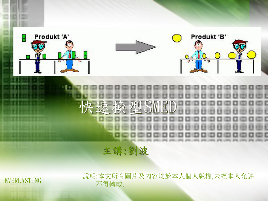 精益生产之快速换型SMED培训课程课件.pptx_第1页