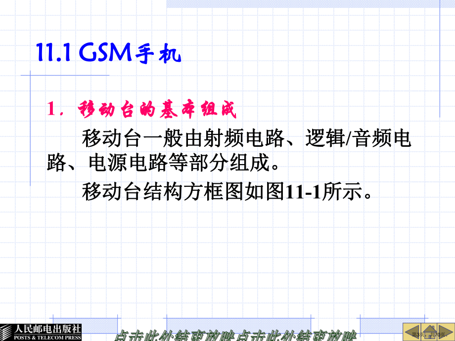 终端设备精品课件.ppt_第3页